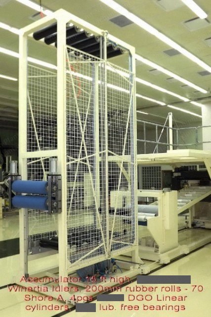 NovaStar, SF117, 31 Inch Sheet Extrusion Line, New, 31" (790mm) Die Width, 28" (715mm) Max Sheet Width
