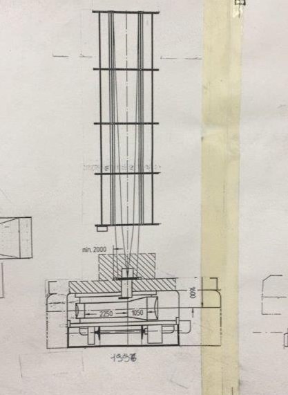 Benninger, Ben-Matic, 1996, Sectional Warper, Width 2250mm, Max Beam Disc 1000mm
