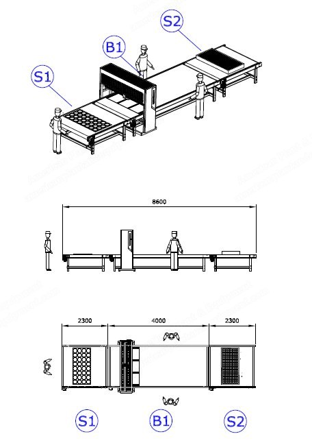 NovaStar, MAG-100, Foam Encased Mattress and Glued Mattress Line, Automatic Corner Gluing, Pneumatic Pressing