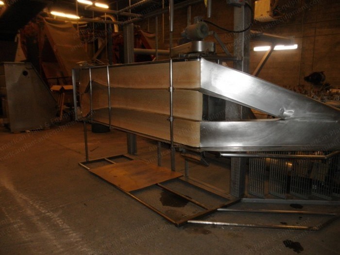 Belt Conveyor and Inspection Table, 36 in x 11 ft, Stainless Steel, 1 HP
