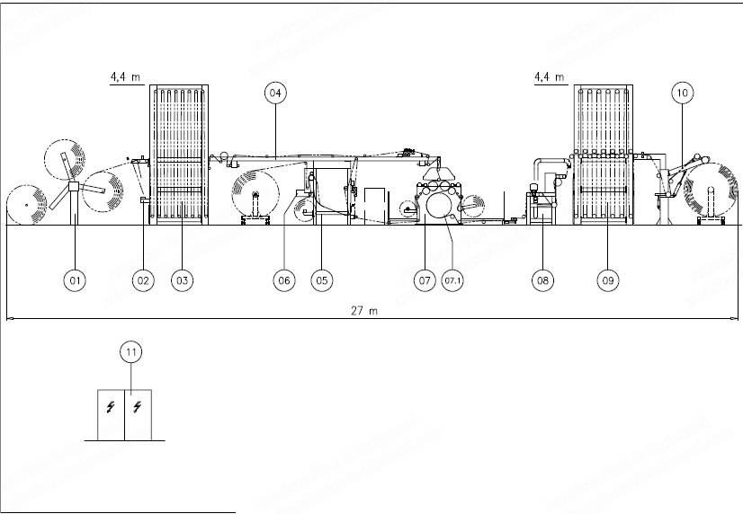Duplex Flame Lamination Line, Double Burner, with Compensator