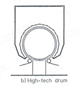 Fleissner Drum Thermo-Bonding Oven, 1980, 3300mm Working Width, 1400mm Drum Diameter, with Isotex Hot Calender