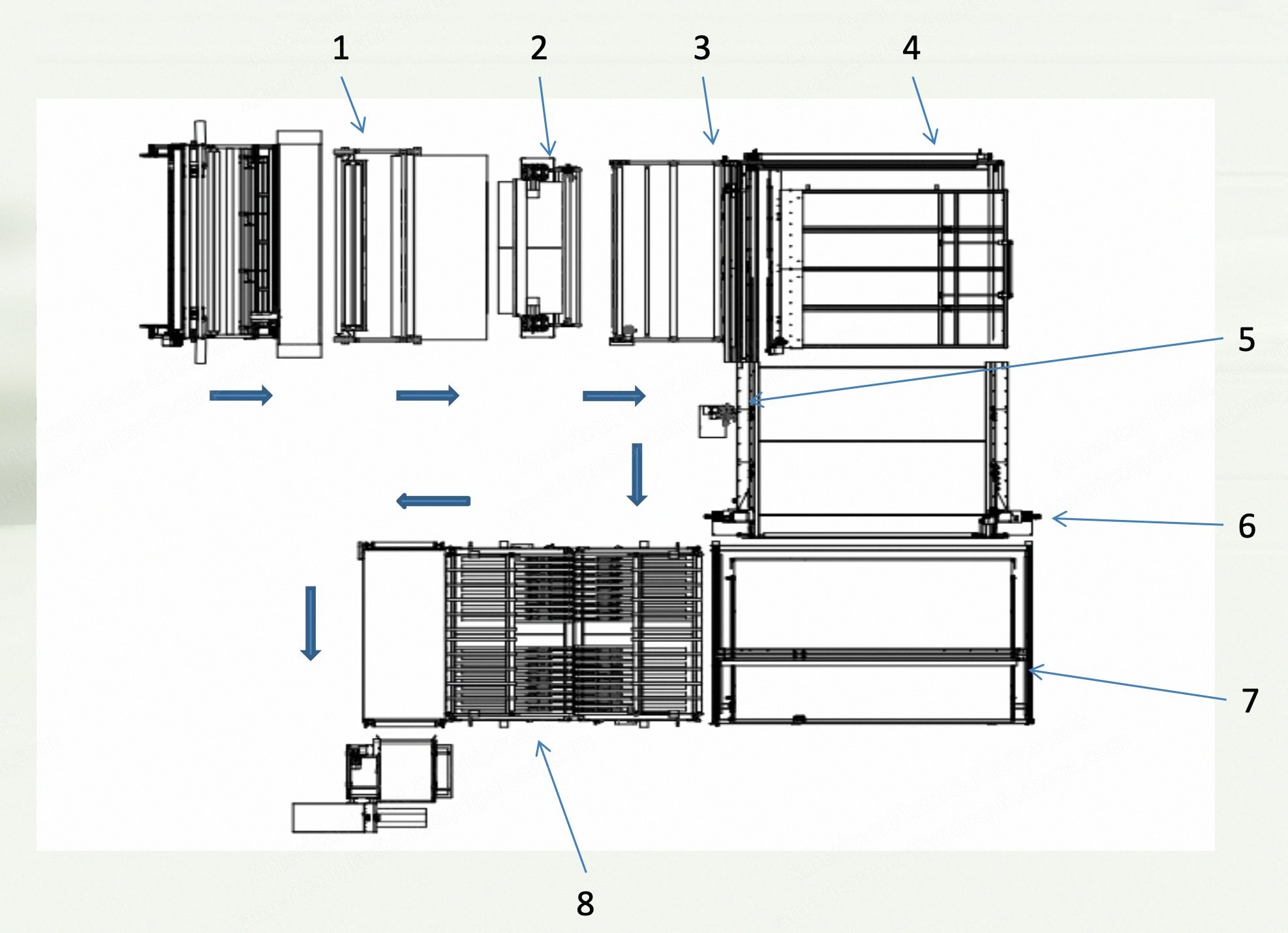 NovaStar Bed Sheets Production Line, BW191, New, 4 Pieces per Minute, 35 kW