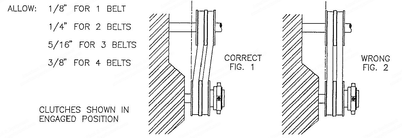 Noram, Ball-Lok Clutch, XO Series, V-Belt A and B