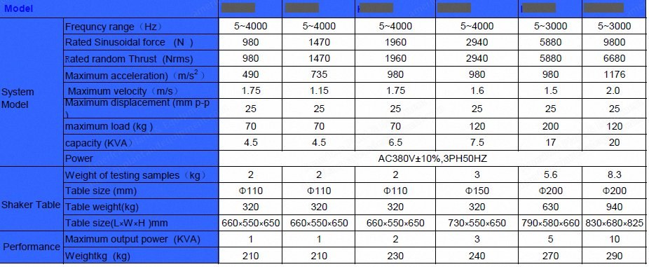 NovaStar, GL142, Electromagnetic Vibration Test Machine, Aluminum Alloy Table
