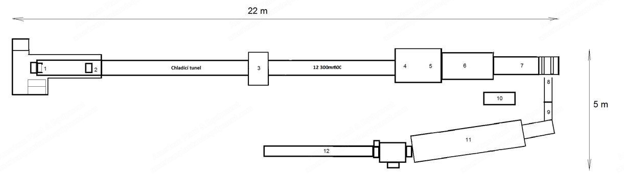 Sollich, Tevopharm, 1991, Cereal and Muesli Bar Forming and Packing Line, 320mm Width, 250 to 290 kg/hour Capacity