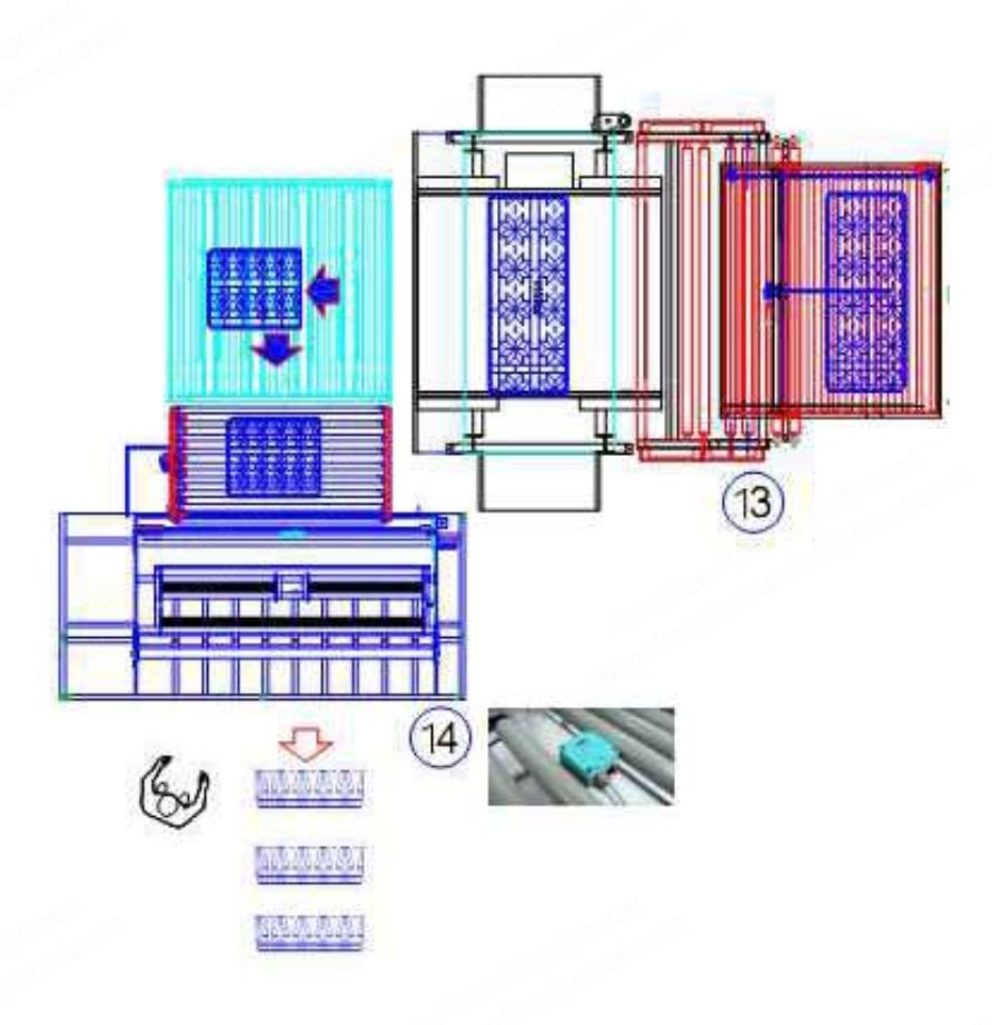 Grassi, M 222 EVP, Automatic Mattress Wrapping, Vacuuming and Rolling Line, 2200mm Working Width