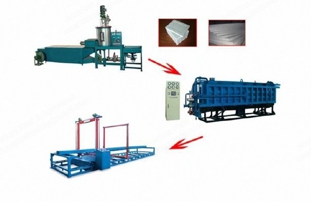 NovaStar, FG166, New, EPS Block Molding Production Line, Block Size 2000x1000x500mm