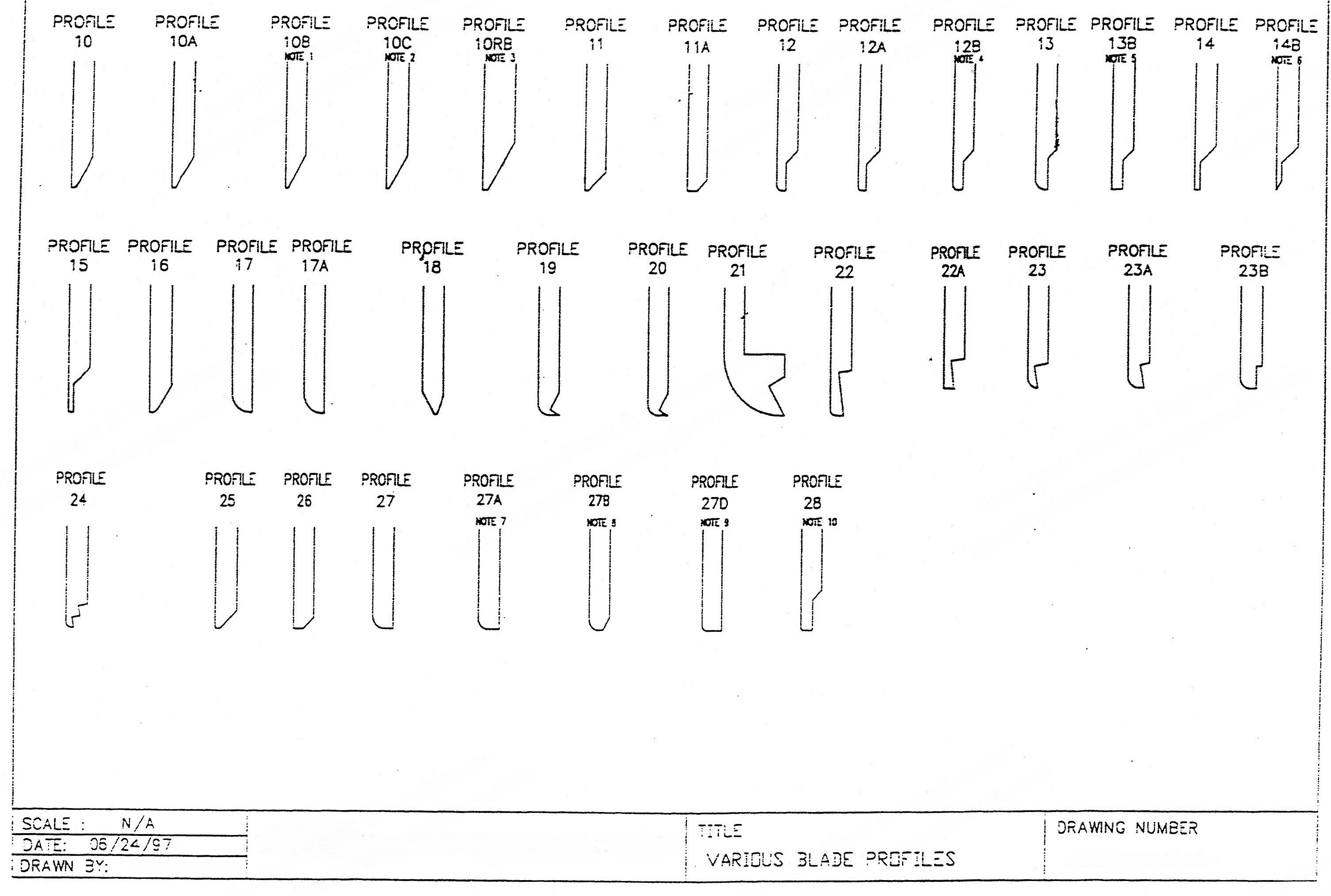 Profile Cutting Blades