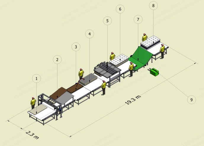 ETS20130723-6, Hotmelt Gluing Mattress Production Line, 2200mm, 350 to 400 Mattresses/8-Hour Shift