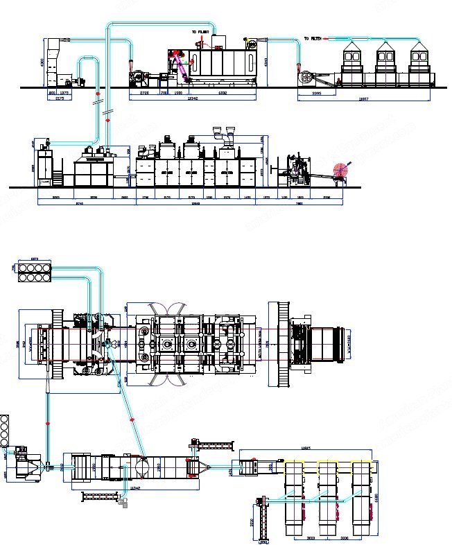 Techno Plants Airlaid Line