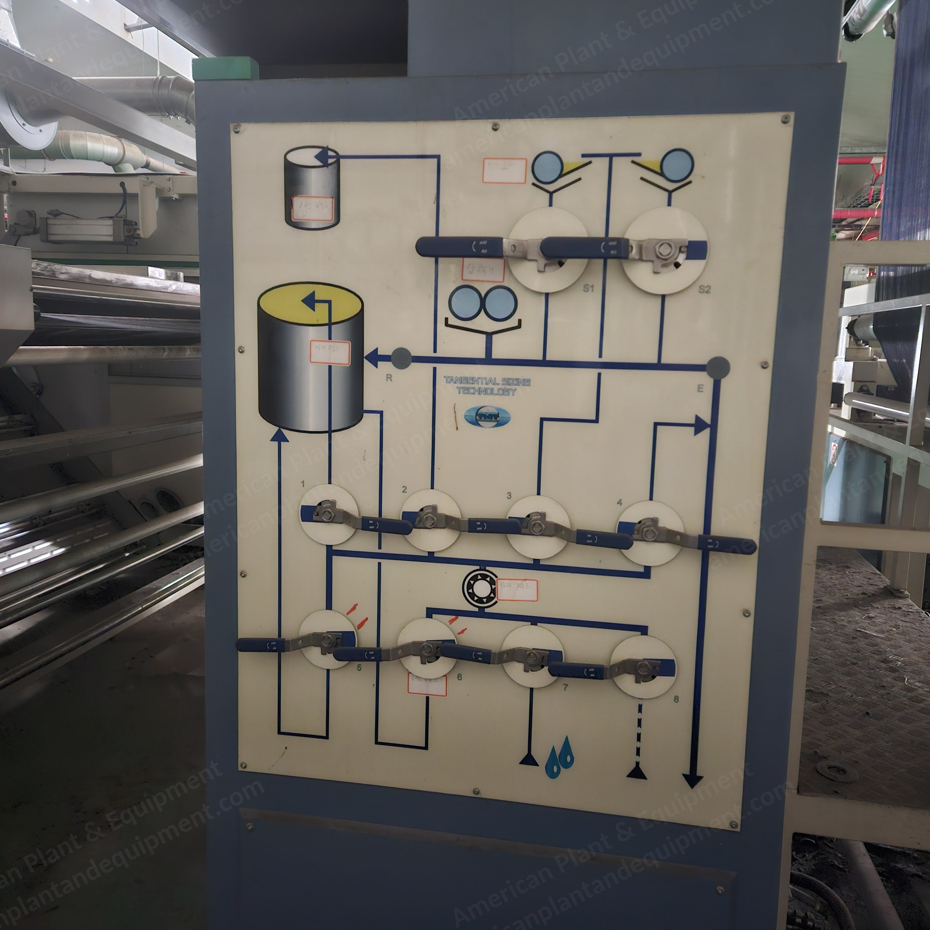 TMT Manenti, Trim Compact, 2015, 2400mm Working Width, Tangential & Immersion Sizing