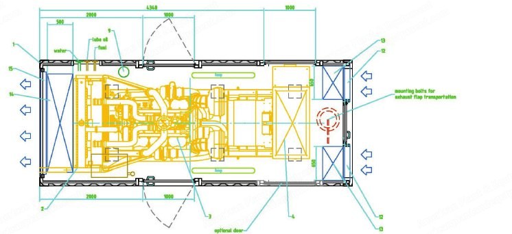 Caterpillar, PM1000 / C32, 2007-2010, 1000 kVA, 50 Hz, Diesel Generators
