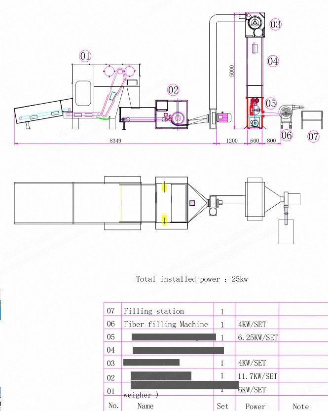 NovaStar, PC270, Pillow Fiber Opening Line, 300 kg/h Capacity, Suitable for 6D-15D PET