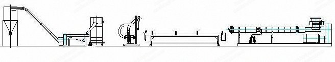 NovaStar, CZ102, 400 kg/hr Capacity, 390 kW, Film Grinding and Pelletizing Line