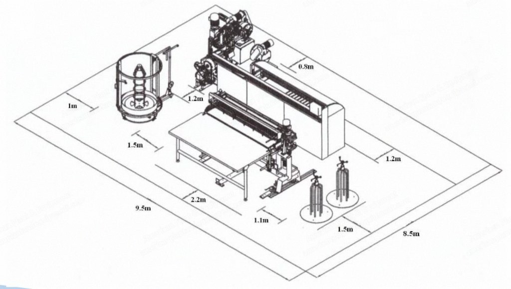 NovaStar, SB181, Fully Automatic Bonnell Coil Transfer Machine, 80 Springs per Minute, 2000mm Max Width