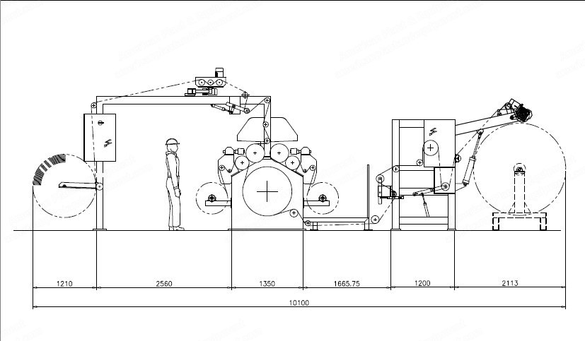 Lorena Marconi Rebec, Flame Lamination Line, Double Burner, 2000mm Working Width