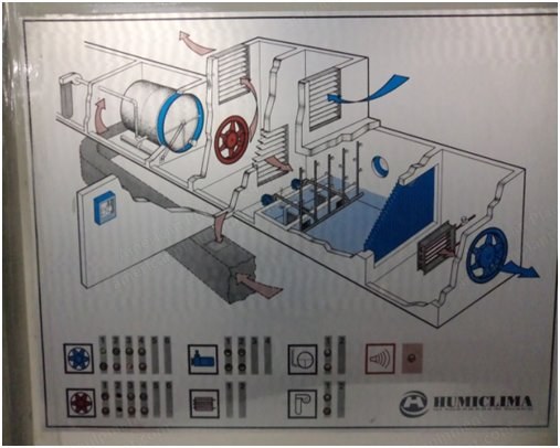 Humiclima, Air Humidifier, 1997
