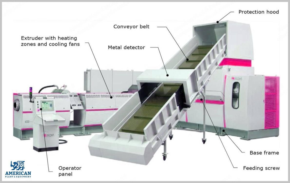 NGR, X:Gran 145 HD, 900 to 1000 kg/h, 145mm Extruder, Regranulation Line