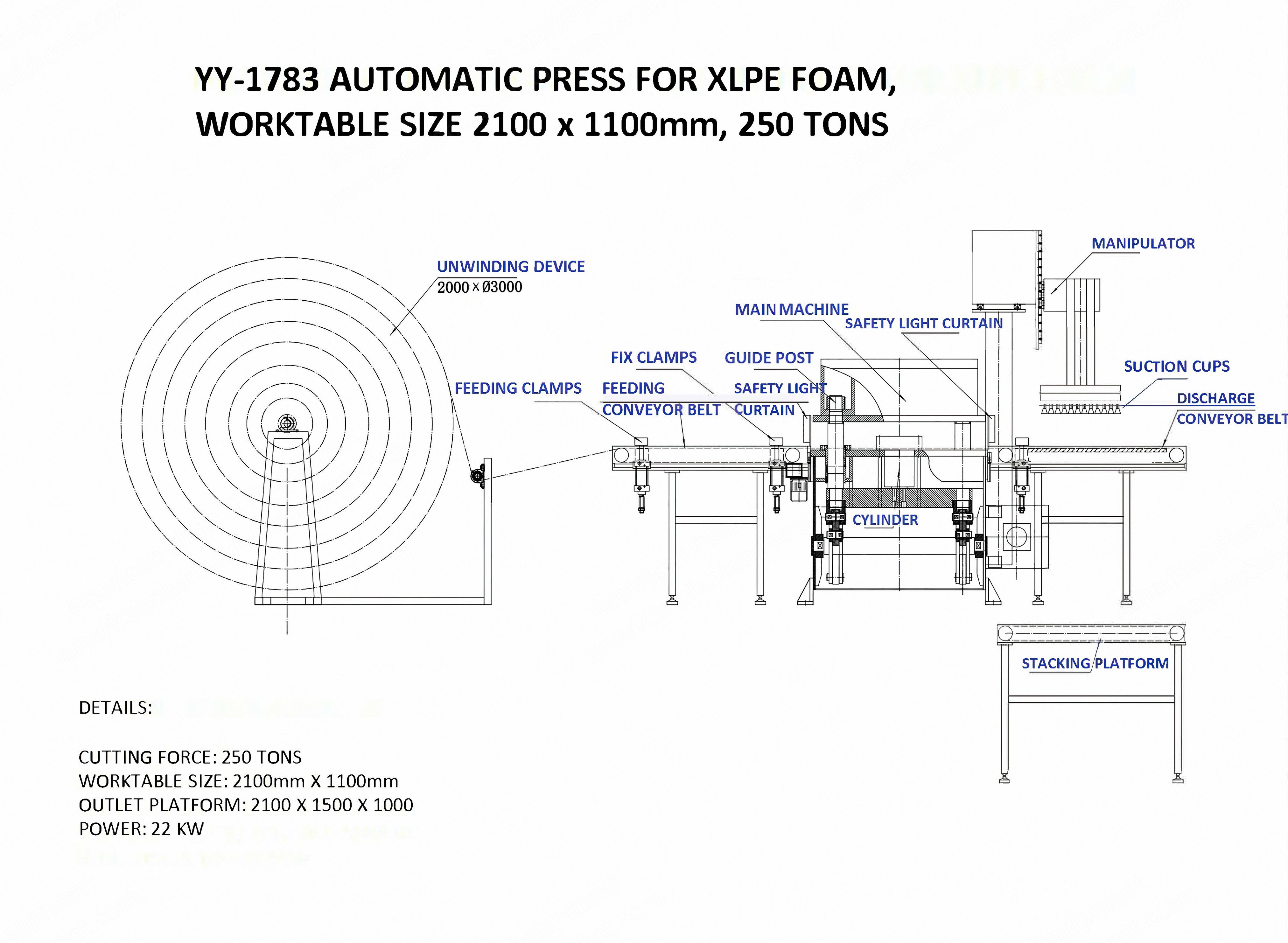 NovaStar, FN506, Automatic Press for XLPE Foam, 2100x1100mm Worktable, 250 Tons