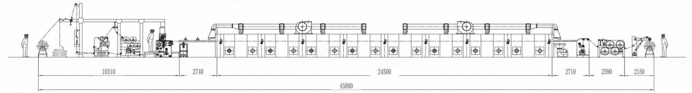 NovaStar, CG205, Universal Coating Line, Symmetrical Air Distribution