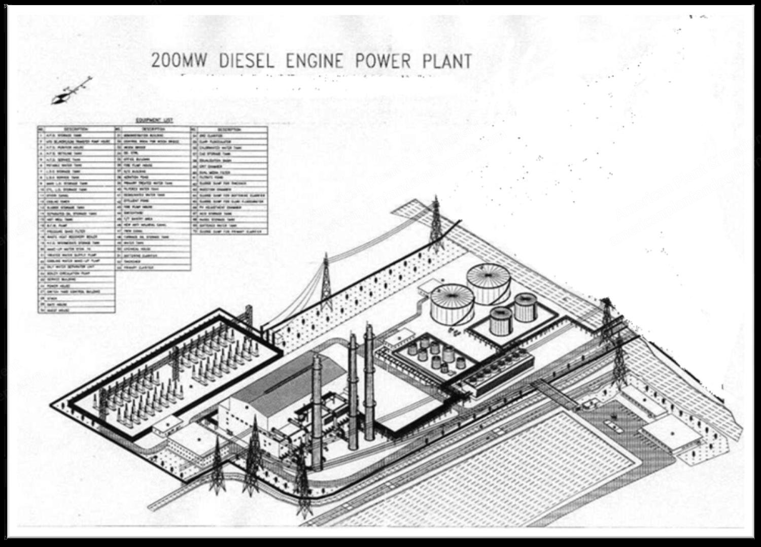 MAN B&W, 12K90MC-S, 200 MW, HFO Fired Power Plant, 4x 51.8 MW Generators, 103.4 RPM