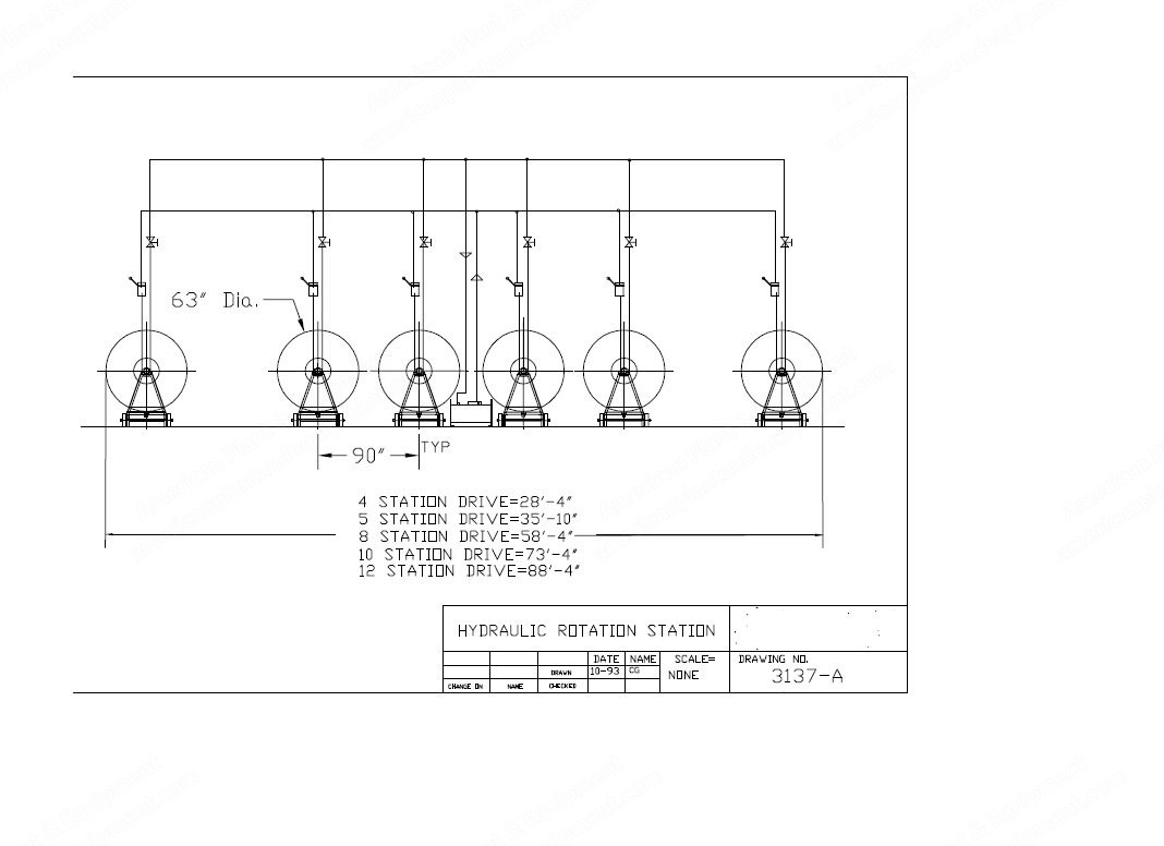Menzel, Rotation Station and A-Frames, 85" Face Width, 8 Wet Duty A-Frames, 8 Position