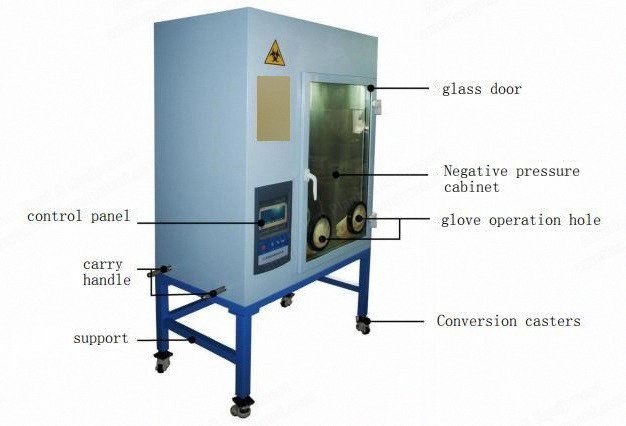 NovaStar, QT102, Bacterial Filtration Efficiency (BFE) Tester, 10.4 Inch Touch Display, 28.3L/min Sample Flow