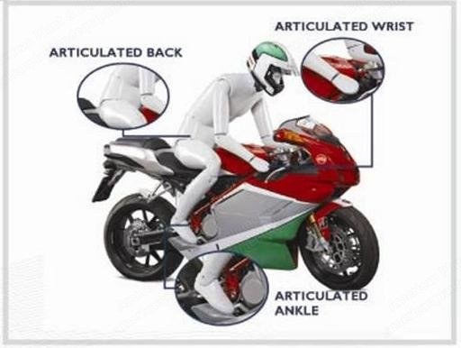 Cad Modelling Ergonomics, Formax Active, Apparel-Fit Mannequins, Articulated Testing Dummies