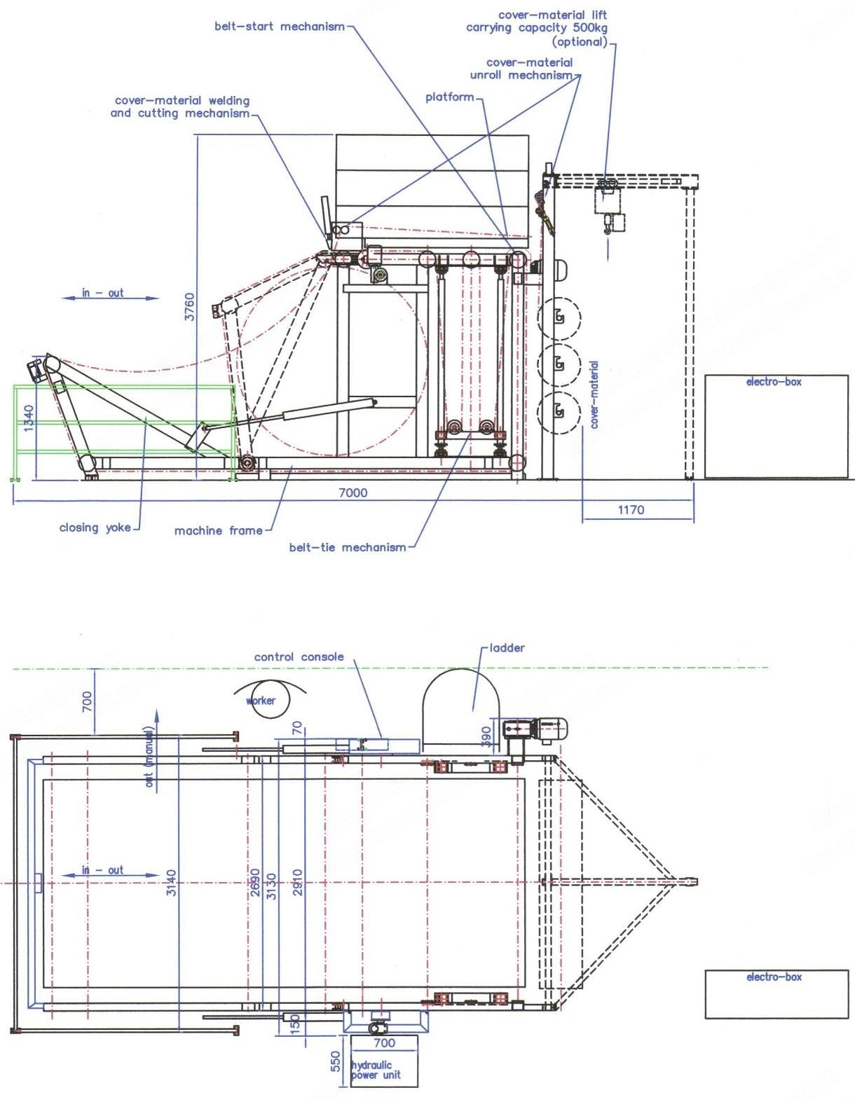 Purteco, Compress 3, Foam Roll Compression Machine, 2200mm Max Width, 20000 N Pressing Force
