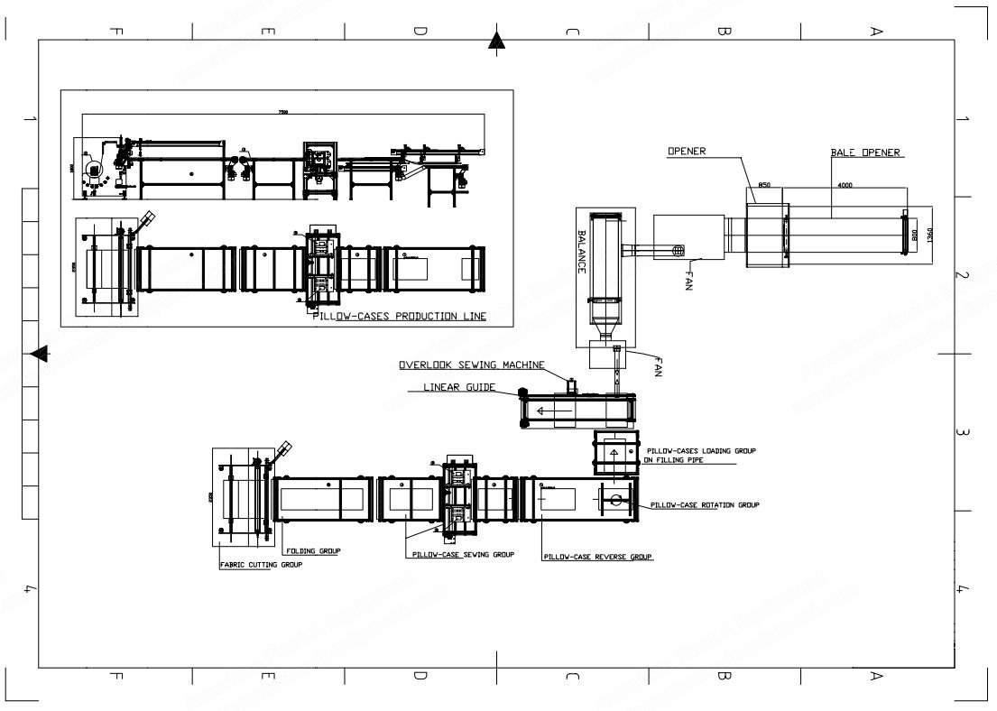 NovaStar, BM202, Automatic Pillow Case Production and Filling Line, 400-800mm Width, 1200mm Max Length