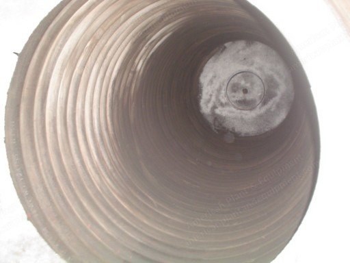 Choil, Thermo Oil Boiler